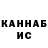 Cannafood конопля Harsh Rakesh